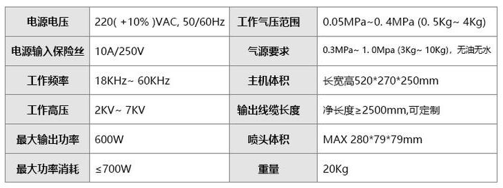尊龙凯时：式等离子清洗机
