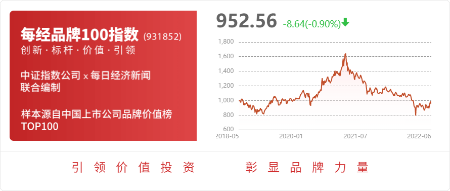 人生就是博：伊之密：注塑机、压铸机、橡胶机等是机电液一体化的设备属于工业母机之一