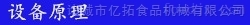 人生就是博：不锈钢托盘清洗机