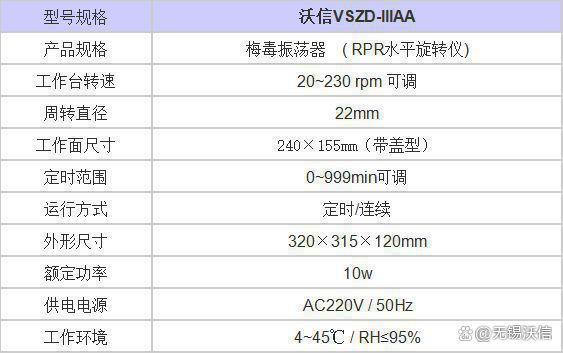尊龙凯时：常用仪器科普之：雪花制冰机水平梅毒旋转仪超声波清洗机(图4)