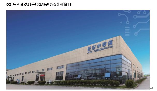 尊龙凯时网站：安徽省近期半导体项目丨十八个重要产业项目概览