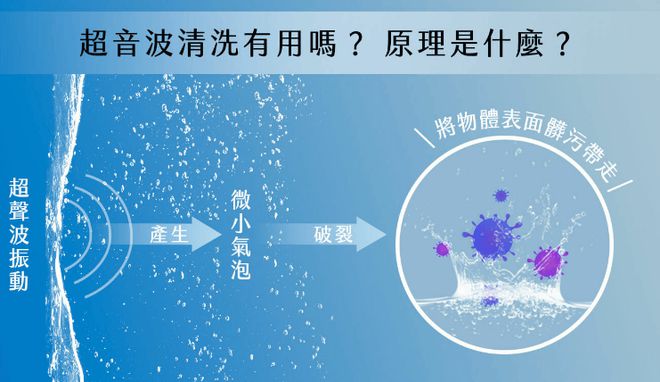 人生就是博：超声波清洗机什么牌子好性价比高？畅销款声波清洁机品牌特点分析