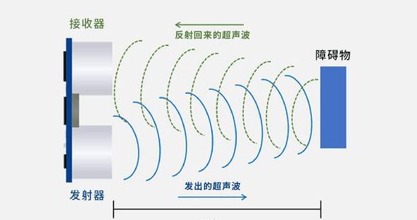 尊龙凯时：怎么买超声波清洗机好用？六大实用技巧来袭选购无忧！