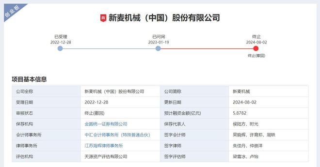 新麦机械IPO终止：外销收入占比增大存货占比较高