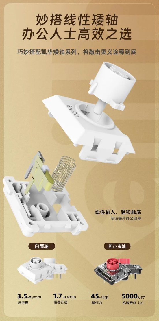短键程高触发设计+拨钮带屏：黑峡谷A3新机械键盘首发399元(图5)