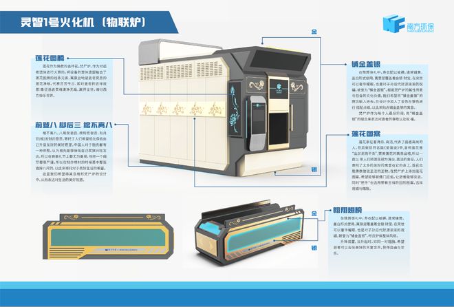 【展商推荐】江西南方环保机械制造总公司：绿色先锋匠心铸就(图7)