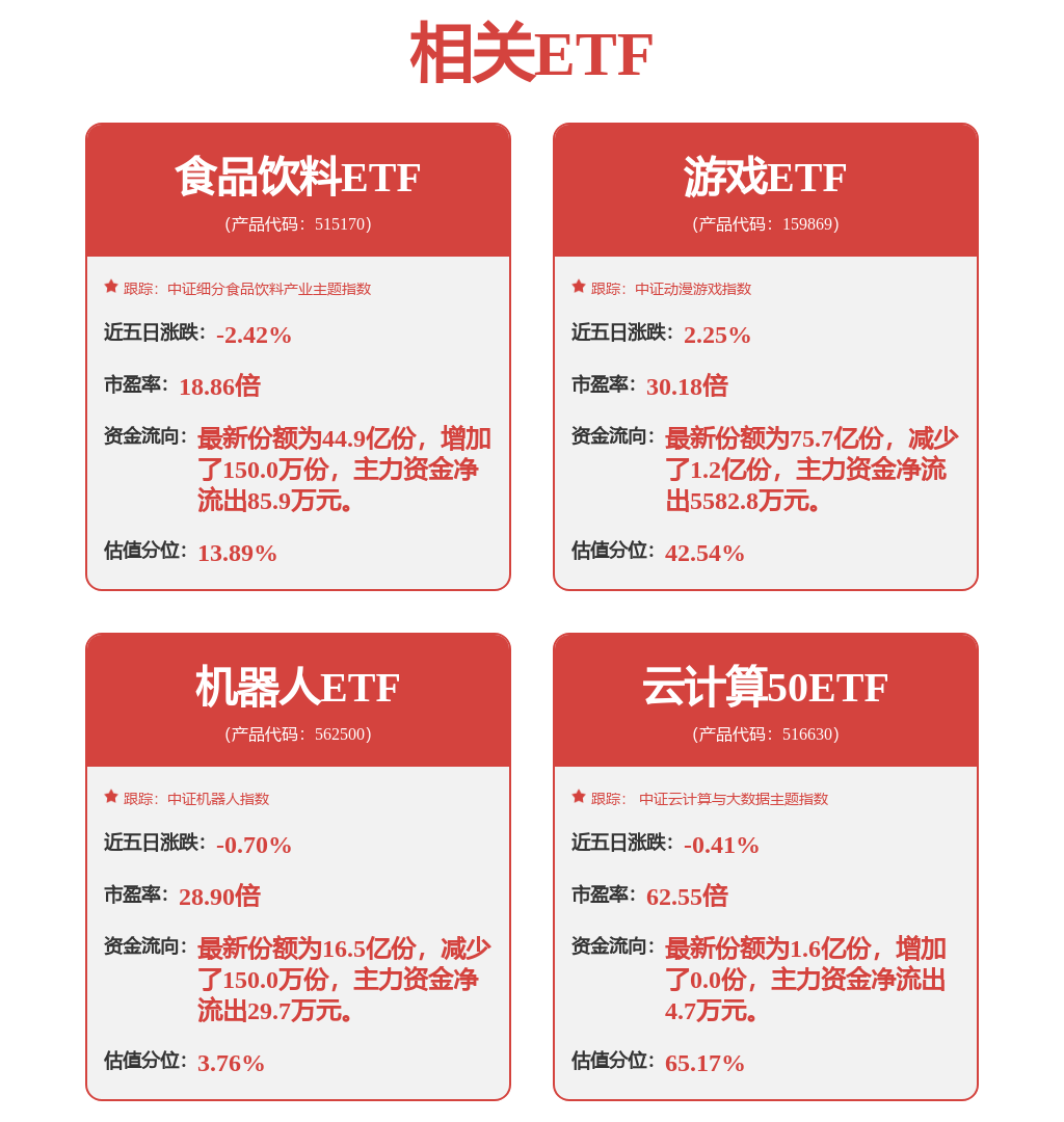 机械设备行业周报：关注中报业绩和基本面紧跟市场主线