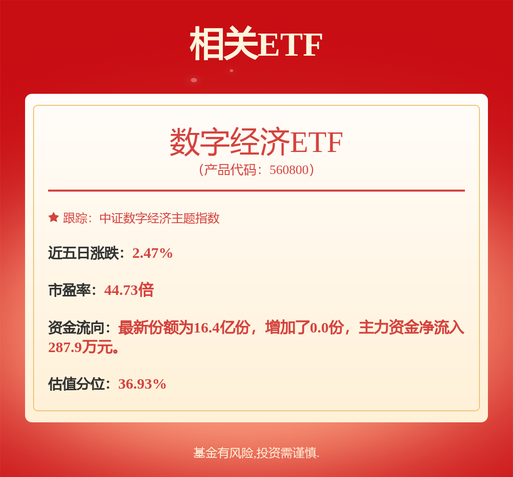 北方华创董秘回复：公司产品包括刻蚀机、PVD、CVD、AL清洗机、炉管等