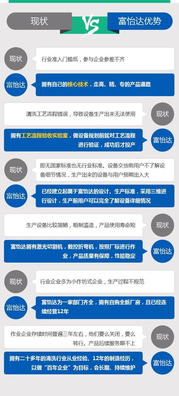 尊龙凯时网站：苏州市富一达智能科技有限公司