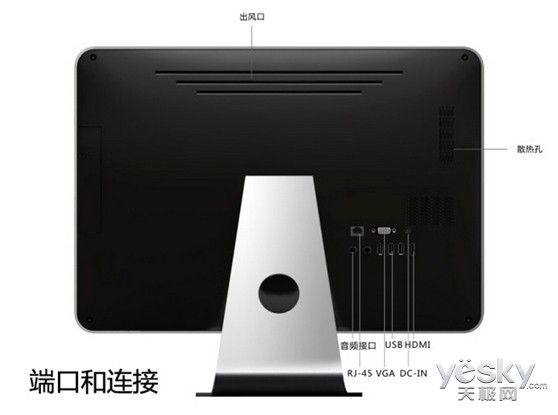 尊龙凯时网站：国产苹果!神舟一体机M35惊爆2499元(图3)