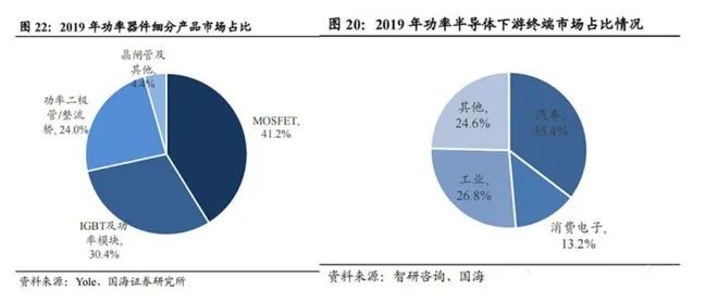人生就是博：芯片行业有哪些知名企业
