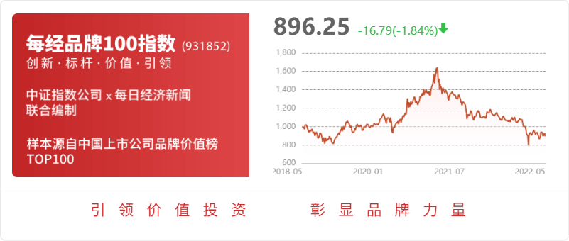 赢合科技：公司叠片机客户包括比亚迪、欣旺达、蜂巢能源、国轩高科、亿纬锂能等