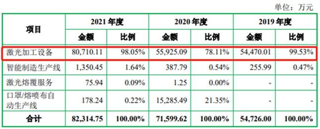 尊龙凯时网站：靠营销走科技创新之路恐难有未来森峰科技将如何应对外国仲裁案(图2)