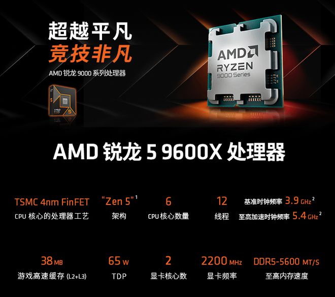Zen5台式机并非高不可攀最低3099元可入手集成显卡方便升级(图2)