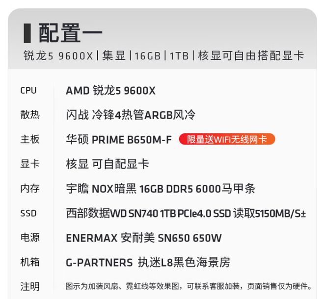 Zen5台式机并非高不可攀最低3099元可入手集成显卡方便升级(图7)