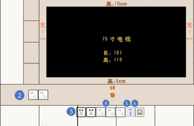 免费领「全屋开关插座布局」方案少装一个后悔10年(图2)