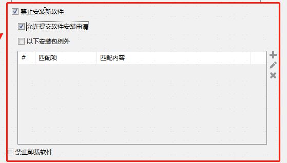 z6尊龙·凯时：数据资产管理系统是什么有哪些作用5款热门系统大比拼！(图4)