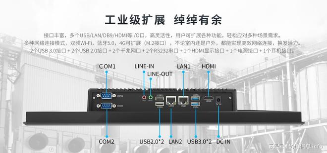 亿道三防156寸工业一体机电脑丨N5100工业显示器P15J(图2)