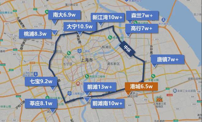 浦东港城中环汇云启捡漏价新盘-港城中环汇云启开启认购-深度解析(图2)