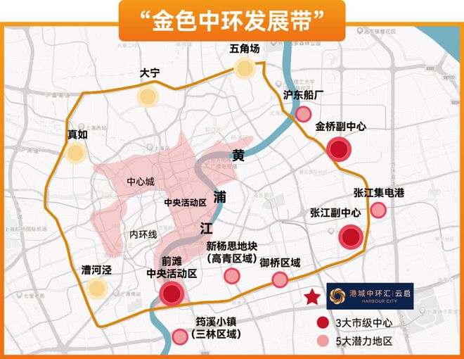 浦东港城中环汇云启捡漏价新盘-港城中环汇云启开启认购-深度解析(图6)