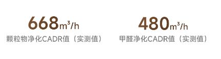 尊龙凯时网站：空气净化加湿一体机好用？贝尔克D6S空气净化加湿一体机新机体验(图3)