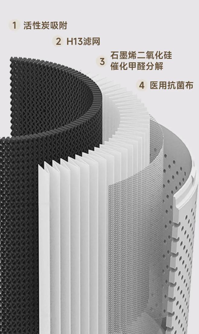 尊龙凯时网站：空气净化加湿一体机好用？贝尔克D6S空气净化加湿一体机新机体验(图6)