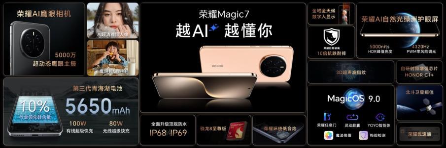 荣耀Magic7发布搭载业内唯一全局全天候AI自然光绿洲护眼屏(图1)