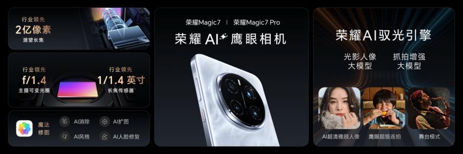 荣耀Magic7发布搭载业内唯一全局全天候AI自然光绿洲护眼屏(图3)