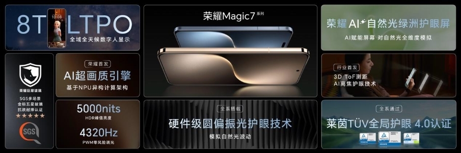 荣耀Magic7发布搭载业内唯一全局全天候AI自然光绿洲护眼屏(图5)