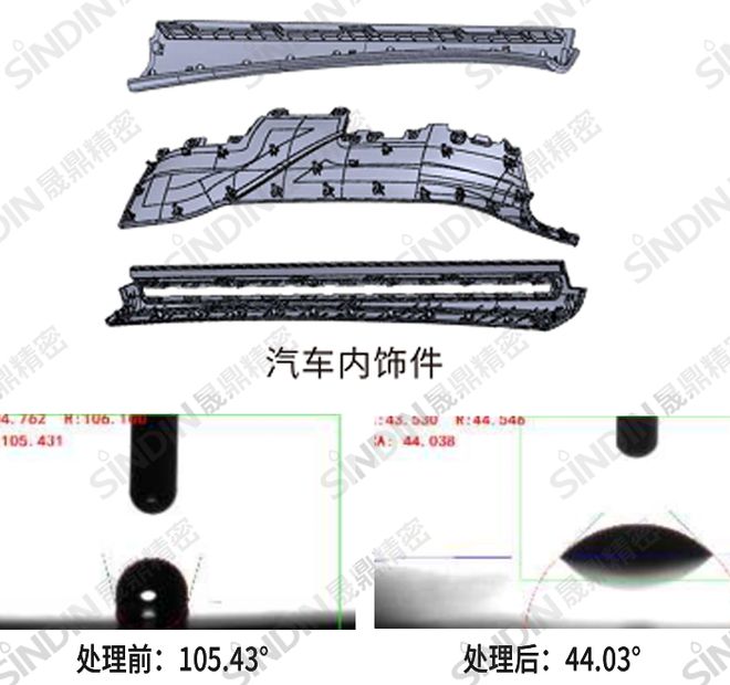 等离子清洗优势凸显逐步取代火焰法(图5)
