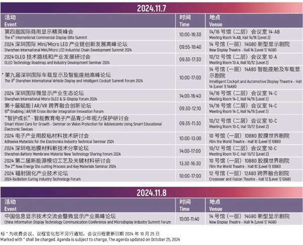 2024深圳国际全触与显示展璀璨启幕：汇聚全球创新共筑显示新未来(图22)