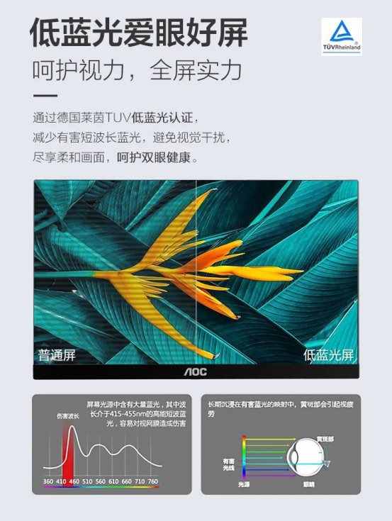 办公新选择——低蓝光护眼睛的AOC一体机！(图3)
