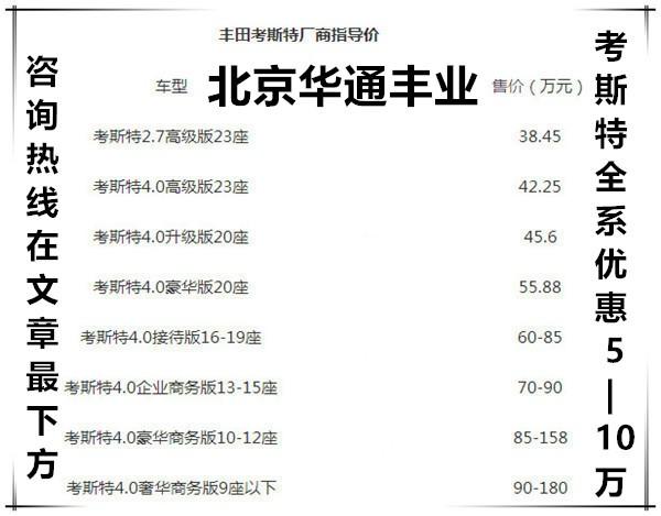 一汽丰田考斯特7座报价丰田考斯特房车参数图片(图3)