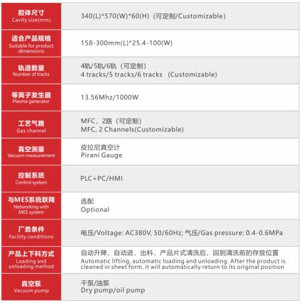 人生就是博：式铜支架等离子清洗机(图3)