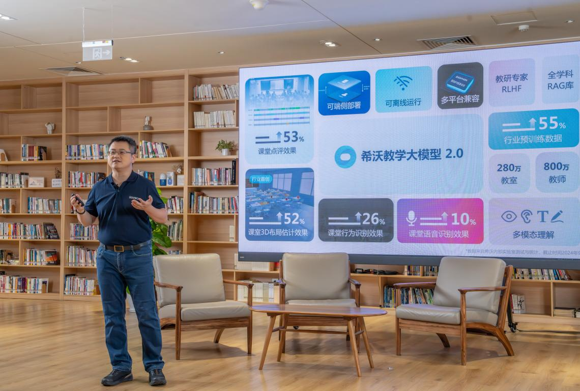 z6尊龙·凯时：2024希沃未来教育创新日：希沃AI多款创新应用成果首次公开