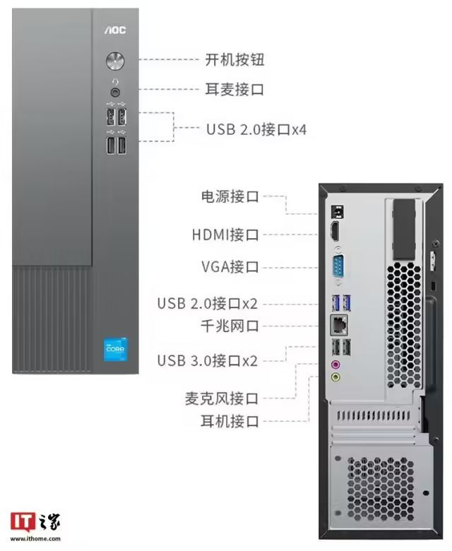 AOC推出T200台式电脑主机：i5-12450HX+16G+512G售2099元(图3)