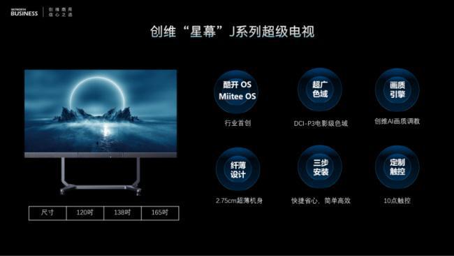 尊龙凯时网站：4K超高清显示新时代揭秘MiniCOB智慧屏十大顶尖热门之选！(图8)