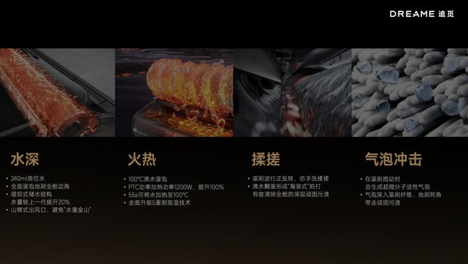 人生就是博：洗地机黑科技大爆发追觅T40Ultra引领未来(图5)