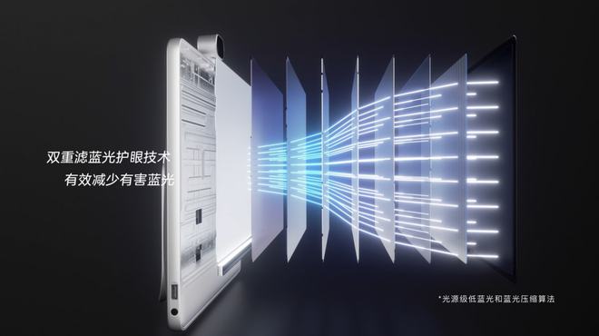 希沃网课学习机W2发布：孩子的第一台学习机(图2)