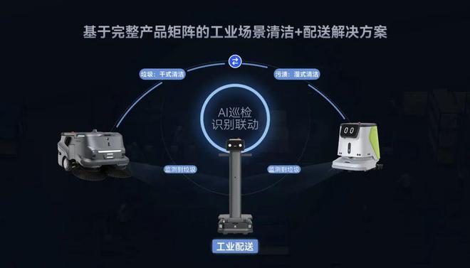 PUDUMT1清洁机器人普渡清洁机器人引领工业革新(图10)