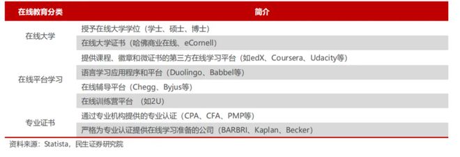 全球教育启示录(图2)