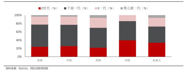 全球教育启示录(图8)