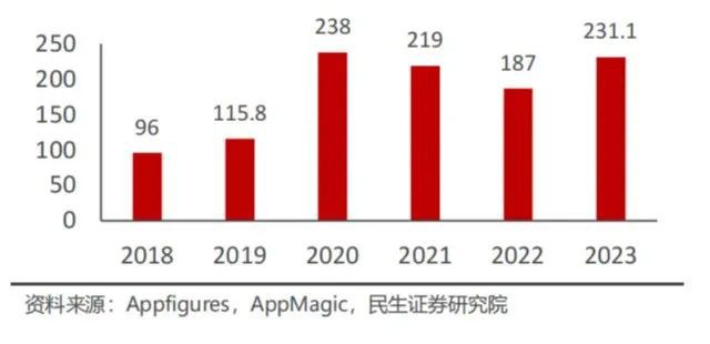 全球教育启示录(图10)