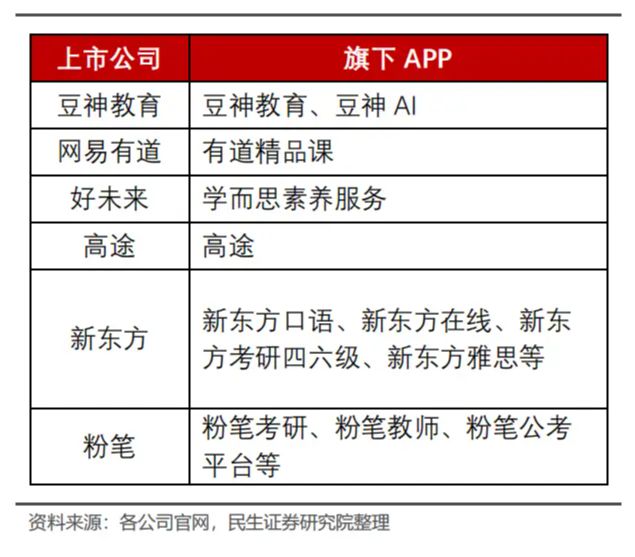 全球教育启示录(图16)
