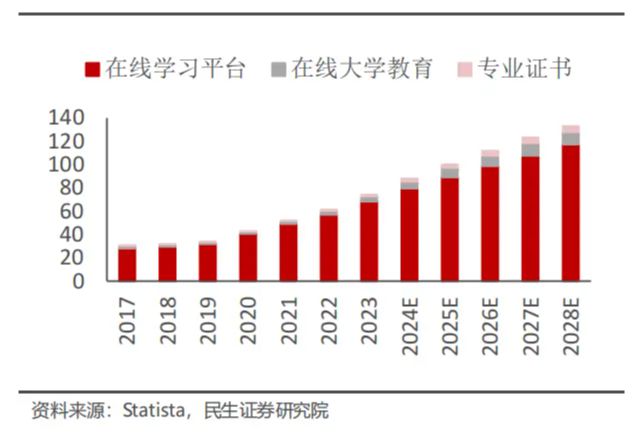全球教育启示录(图13)
