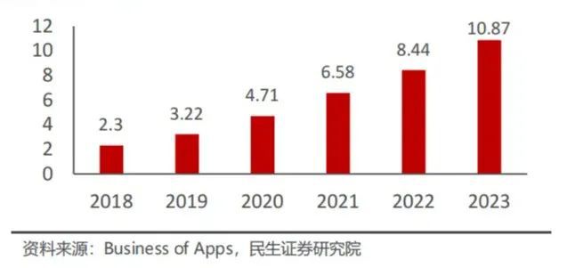全球教育启示录(图9)