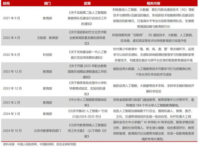 全球教育启示录(图18)