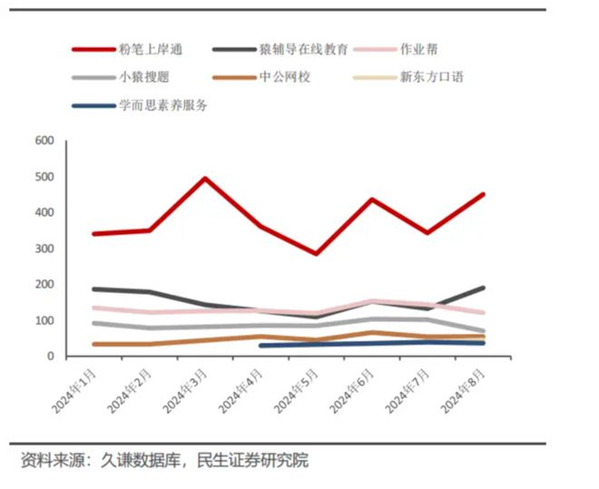 全球教育启示录(图17)