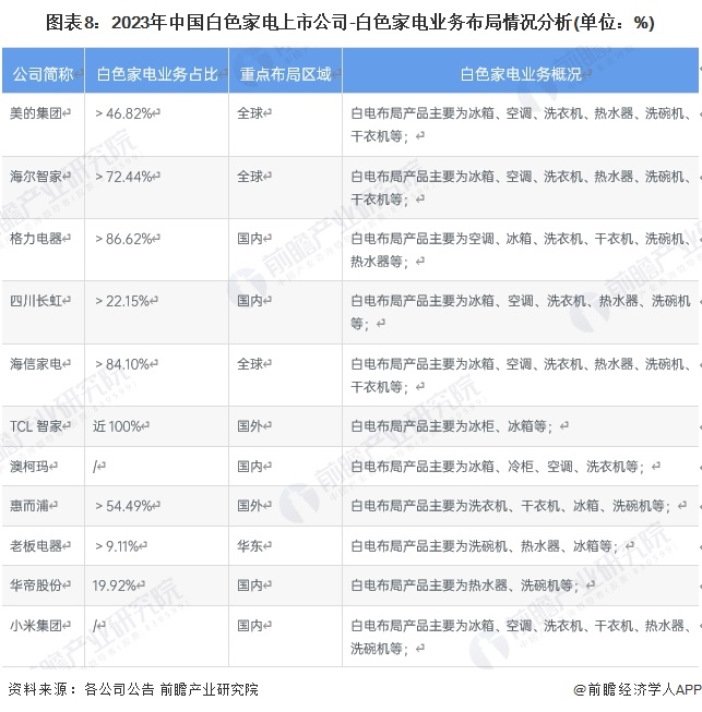 人生就是博：小米推出双滚筒洗衣机外衣与内衣可分开洗！雷军：我原本以为家电成熟到没