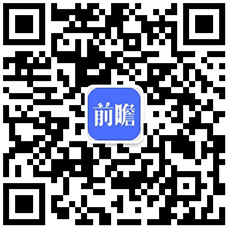 人生就是博：小米推出双滚筒洗衣机外衣与内衣可分开洗！雷军：我原本以为家电成熟到没有办法创新实际上还有巨大创新可能性【附白色家电行业现状分析】(图4)